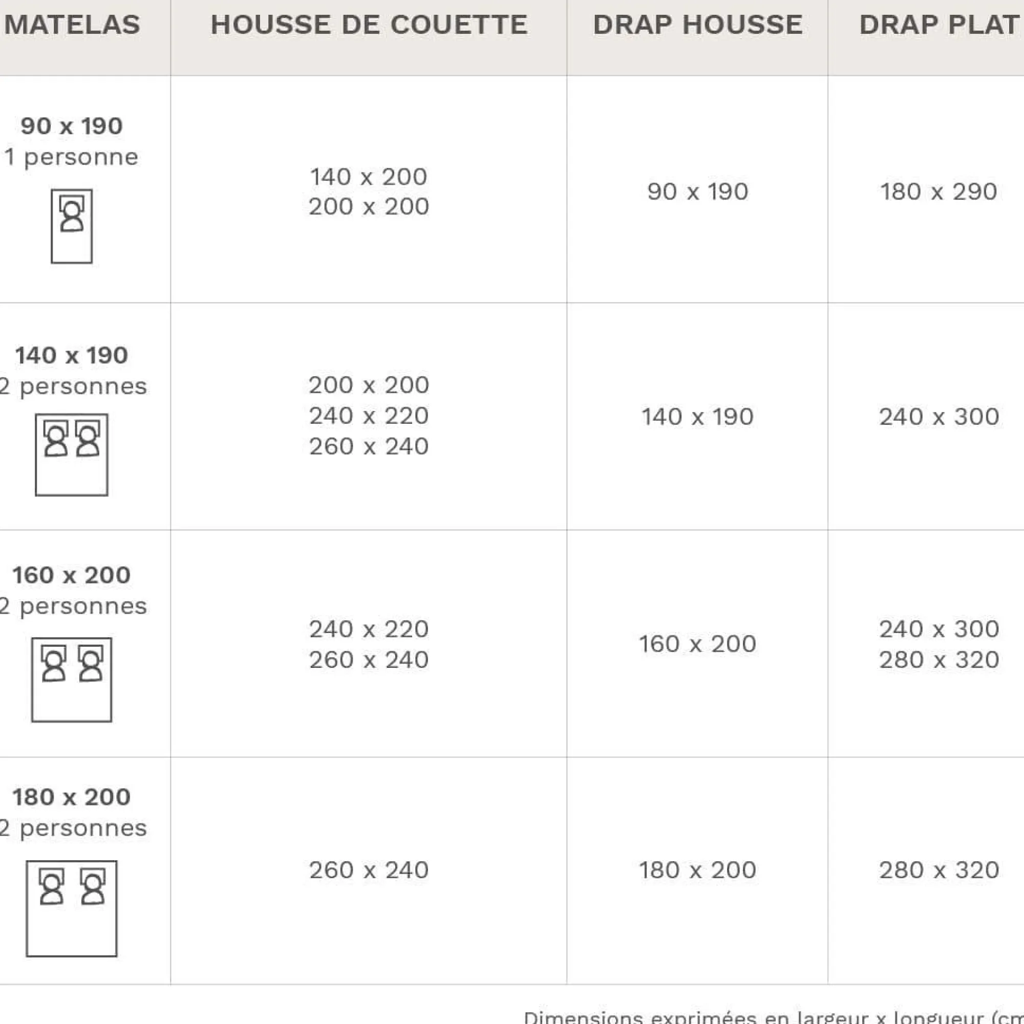 Camif Taies D'Oreiller|Housses De Couette>BLANC DES VOSGES Taie d'oreiller Percale Easy - - Taie d'oreiller 50 x 73 cm