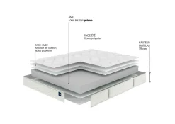 Camif Ensembles 90 X 190 Cm|Ensembles 160 X 200 Cm><noscript><img width=