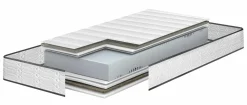 Camif Matelas Pour Lits Électriques><noscript><img width=