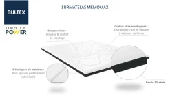 Camif Surmatelas|Surmatelas><noscript><img width=