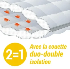 Camif Couettes|Couettes><noscript><img width=