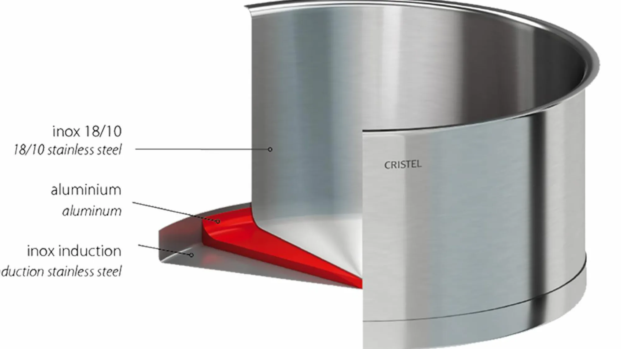 Camif Casseroles>CRISTEL Casserole inox Strate amovible - 14 cm