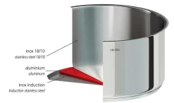 Camif Marmites Et Faitouts>CRISTEL Marmite inox Mutine fixe avec couvercle - Diamètre 28 cm