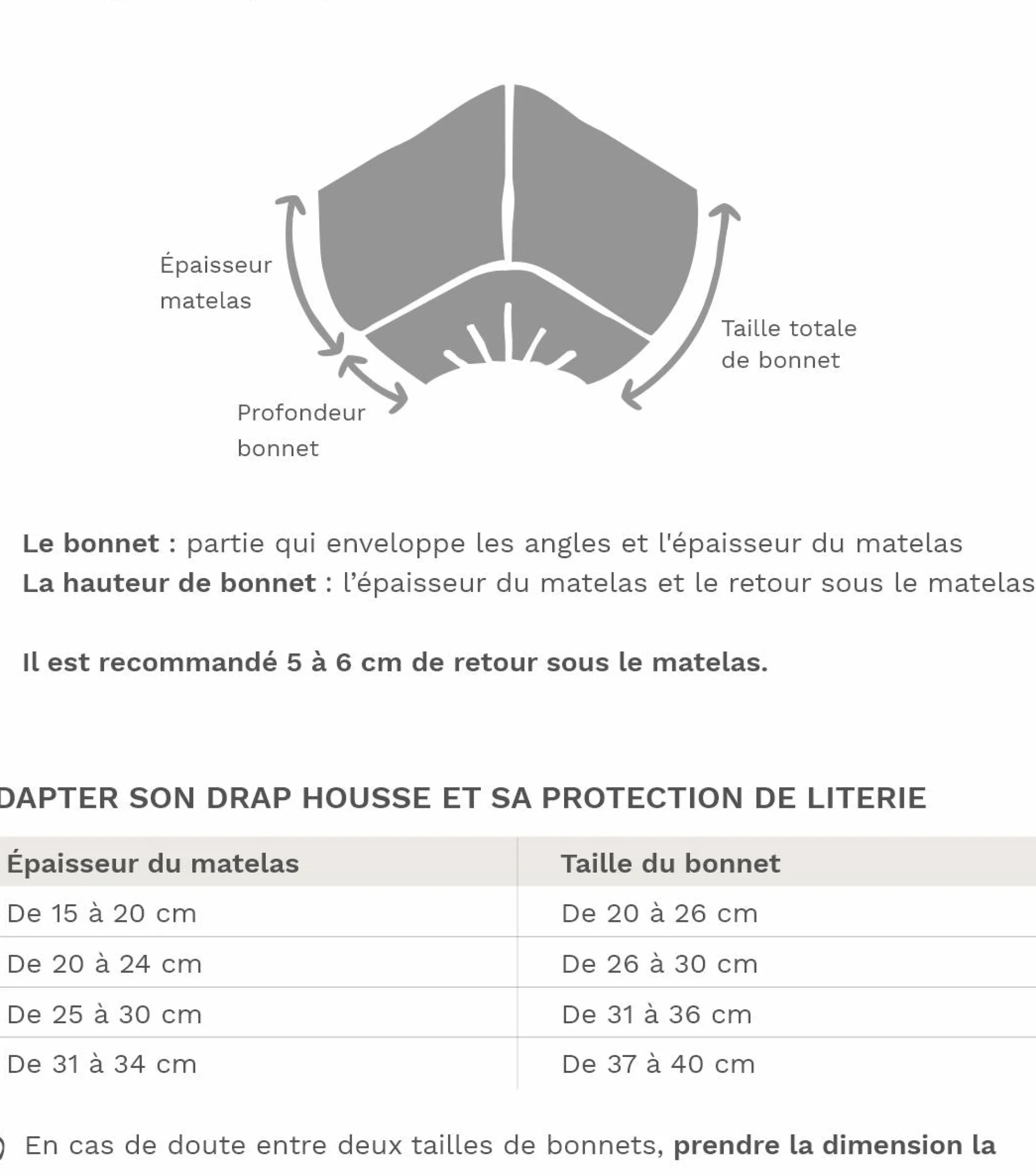 Camif Draps Housse>Drap housse literie de relaxation percale bio Elise - - 2 x 80 x 200 cm