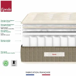 Camif Matelas 90 X 190 Cm|Matelas 140 X 190 Cm><noscript><img width=