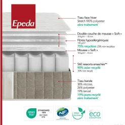 Camif Matelas 140 X 190 Cm|Matelas 160 X 200 Cm><noscript><img width=