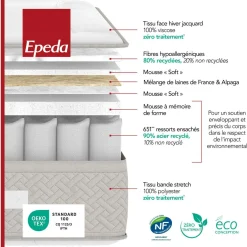 Camif Matelas 90 X 190 Cm|Matelas 140 X 190 Cm><noscript><img width=