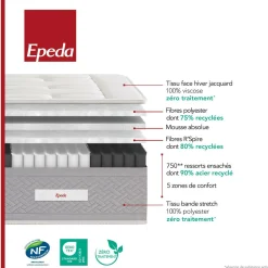 Camif Matelas 90 X 190 Cm|Matelas 140 X 190 Cm><noscript><img width=