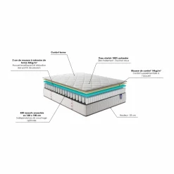 Camif Matelas 140 X 190 Cm|Matelas 160 X 200 Cm><noscript><img width=