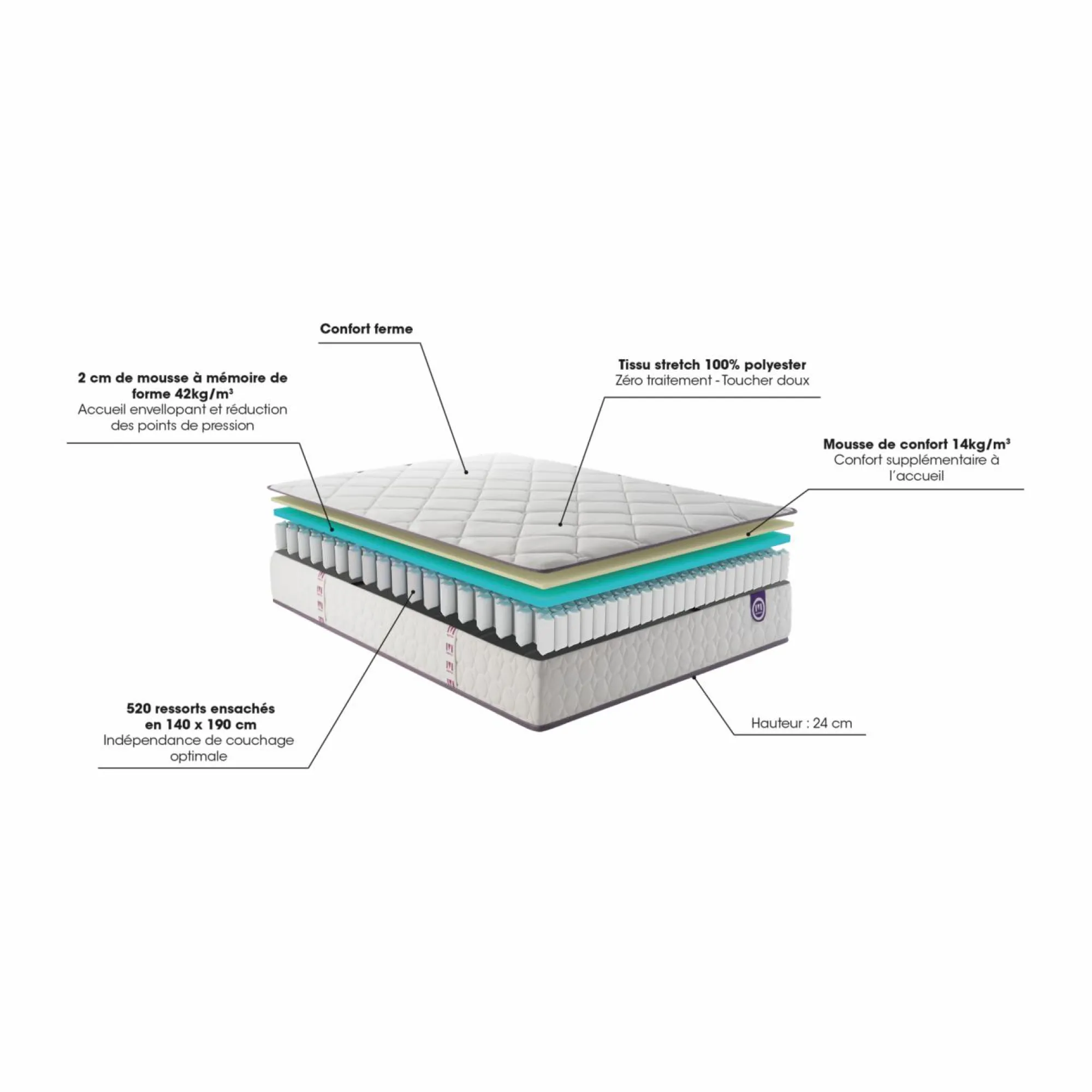 Camif Matelas 140 X 190 Cm|Matelas 160 X 200 Cm>MERINOS Matelas ressorts ensachés 24 cm Cheer Bed - 120 x 200 cm